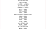 兰大二院入选全国首批分娩镇痛试点医院