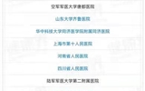 立博欧赔指数第二医院超声医学中心聂芳教授连任中国医师协会超声分会副会长