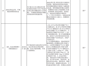 医用耗材遴选公告(公告编号YYHCLX2026-05)