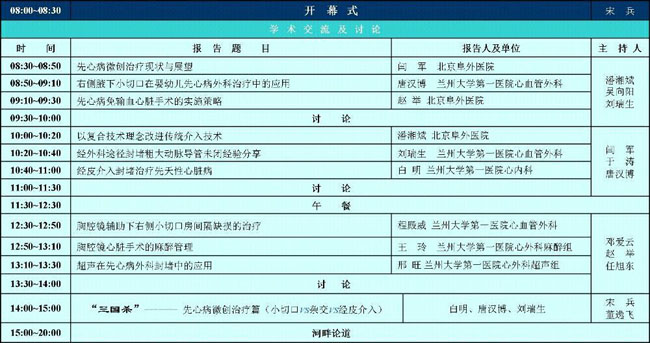 第四届兰州心脏大血管外科论坛